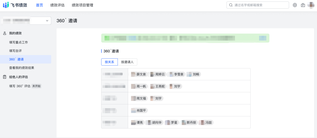字節(jié)跳動，是如何高效管理11萬員工績效的？（深度探究）