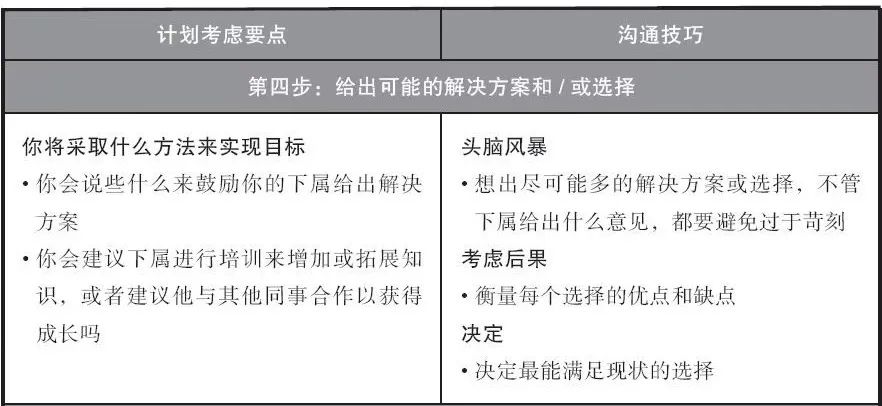 一流的管理者，都會運用教練提高績效！