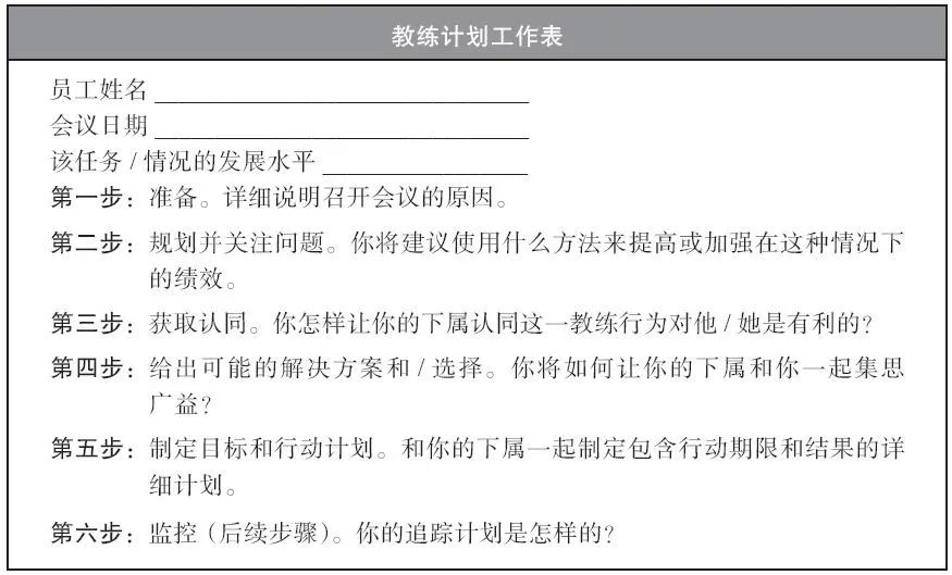 一流的管理者，都會運用教練提高績效！