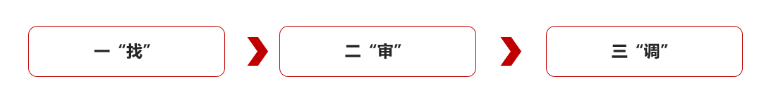 增強文化與制度匹配性，才能提升“文化入制”效能（管理必讀）